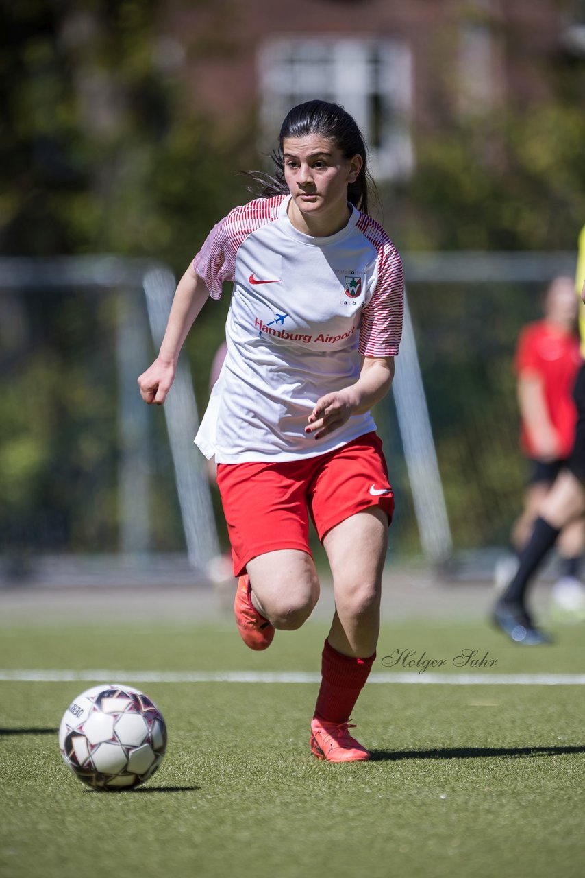 Bild 253 - wBJ ETV2 - Walddoerfer : Ergebnis: 3:0